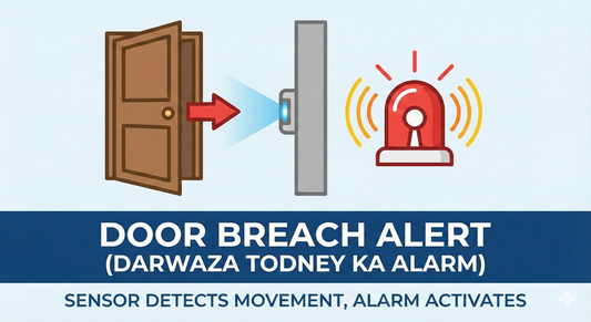 Door Breach Alert (Darwaza Todney Ka Alarm) Robotic Kit