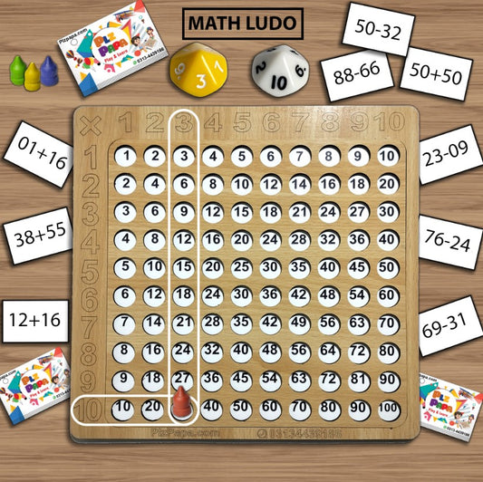 Math Ludo (Play & Learn Tables) [MF-101]