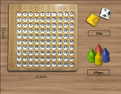Math Ludo (Play & Learn Tables)